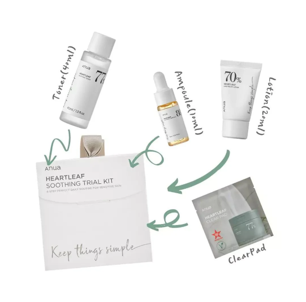 Anua Heartleaf Soothing Trial Kit