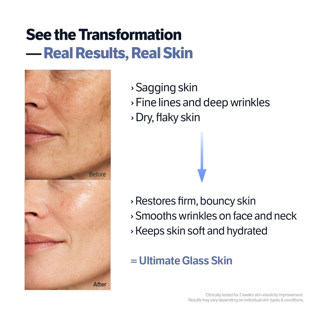 SUNGBOON EDITOR Deep Collagen Retinol Capsule Cream