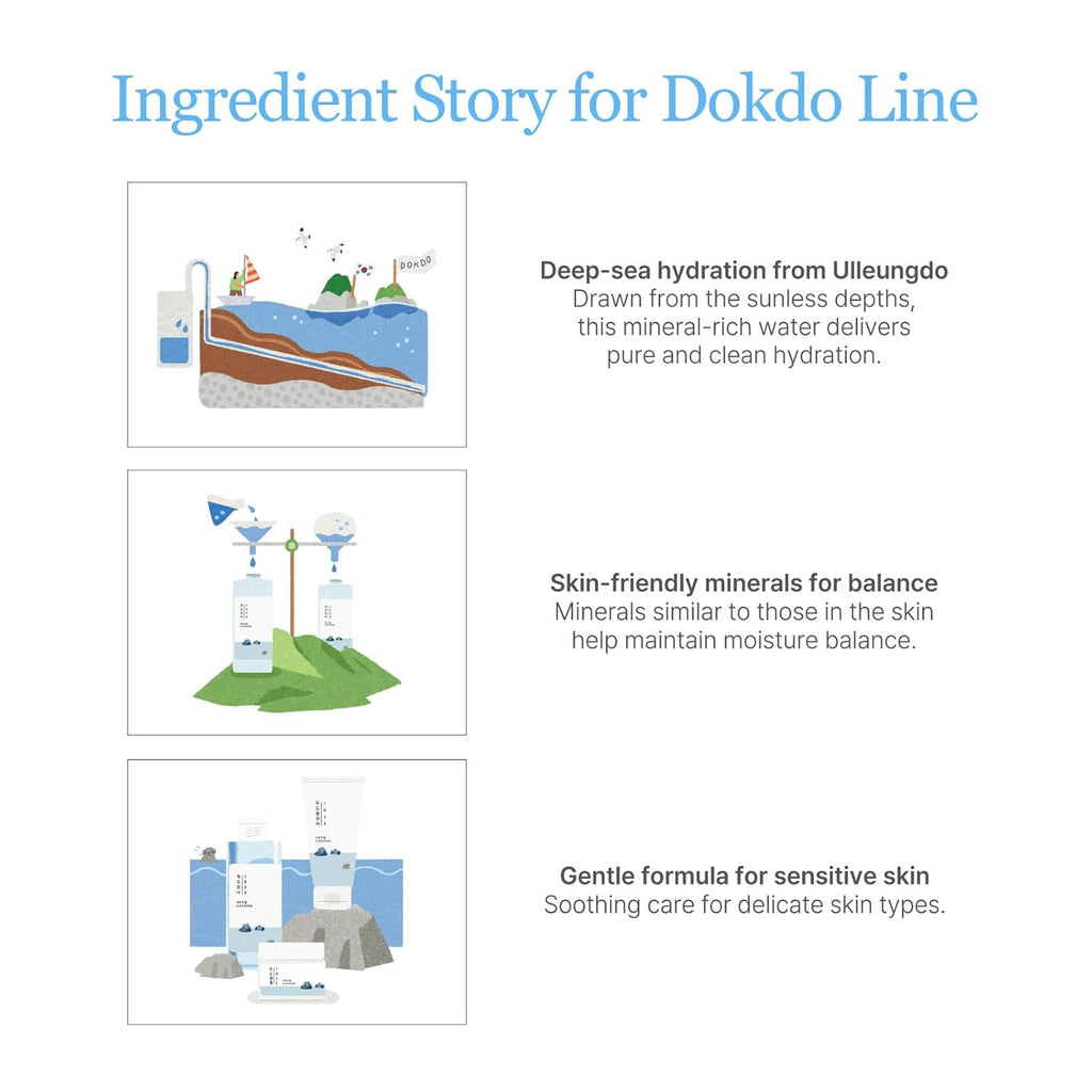 Round Lap 1025 Dokdo Cleansing Oil