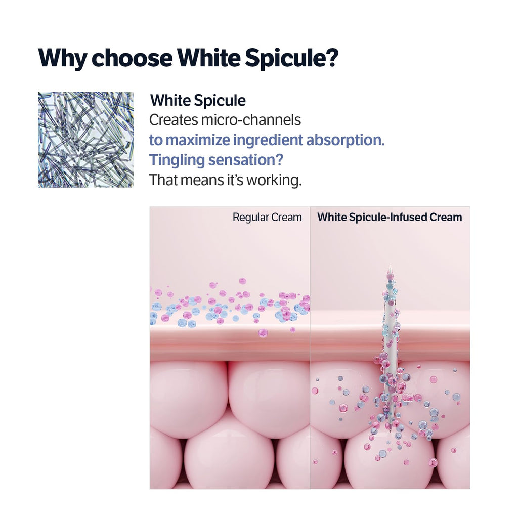 SUNGBOON EDITOR Deep Collagen Retinol Capsule Cream