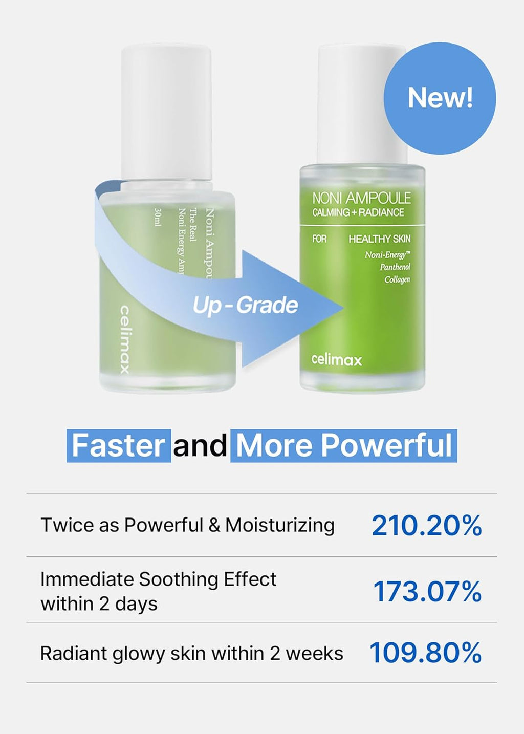 Celimax The Real Noni Energy Ampoule