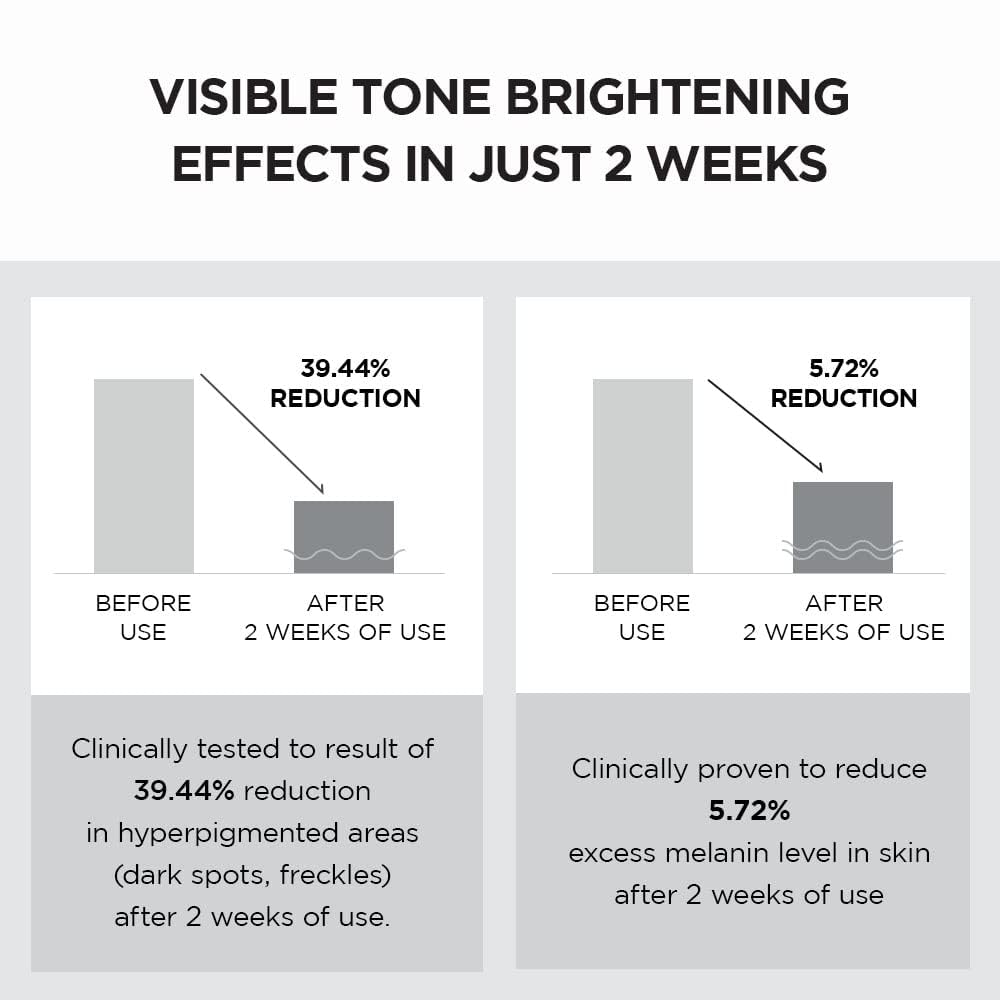 Skin 1004 Centella Tone Brightening Capsule Cream