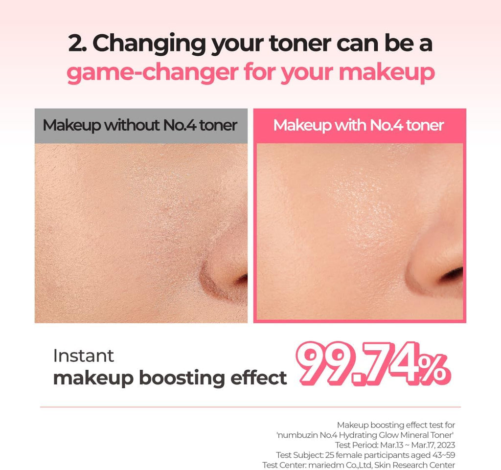 Numbuzin Toner 4 Hydrating Glow Mineral Toner