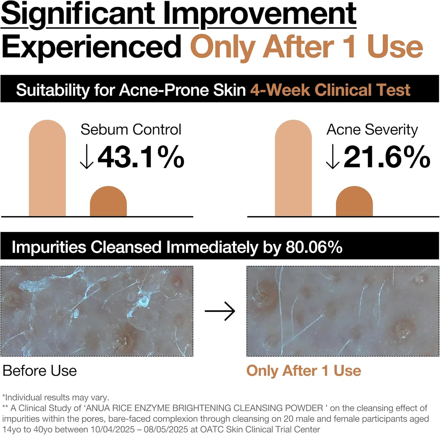 Anua Rice Enzyme Brightening Cleansing Powder