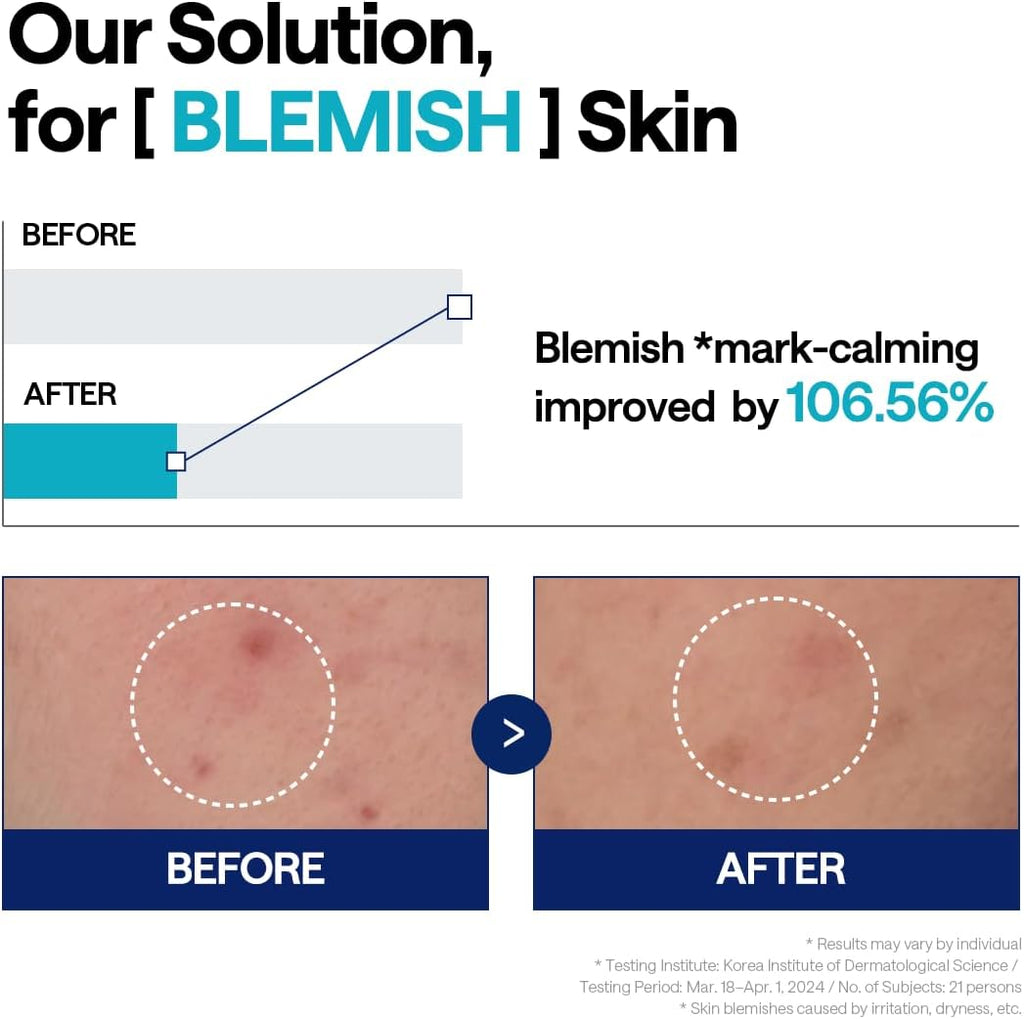 Mediheal Madecassoside Blemish Repair Serum