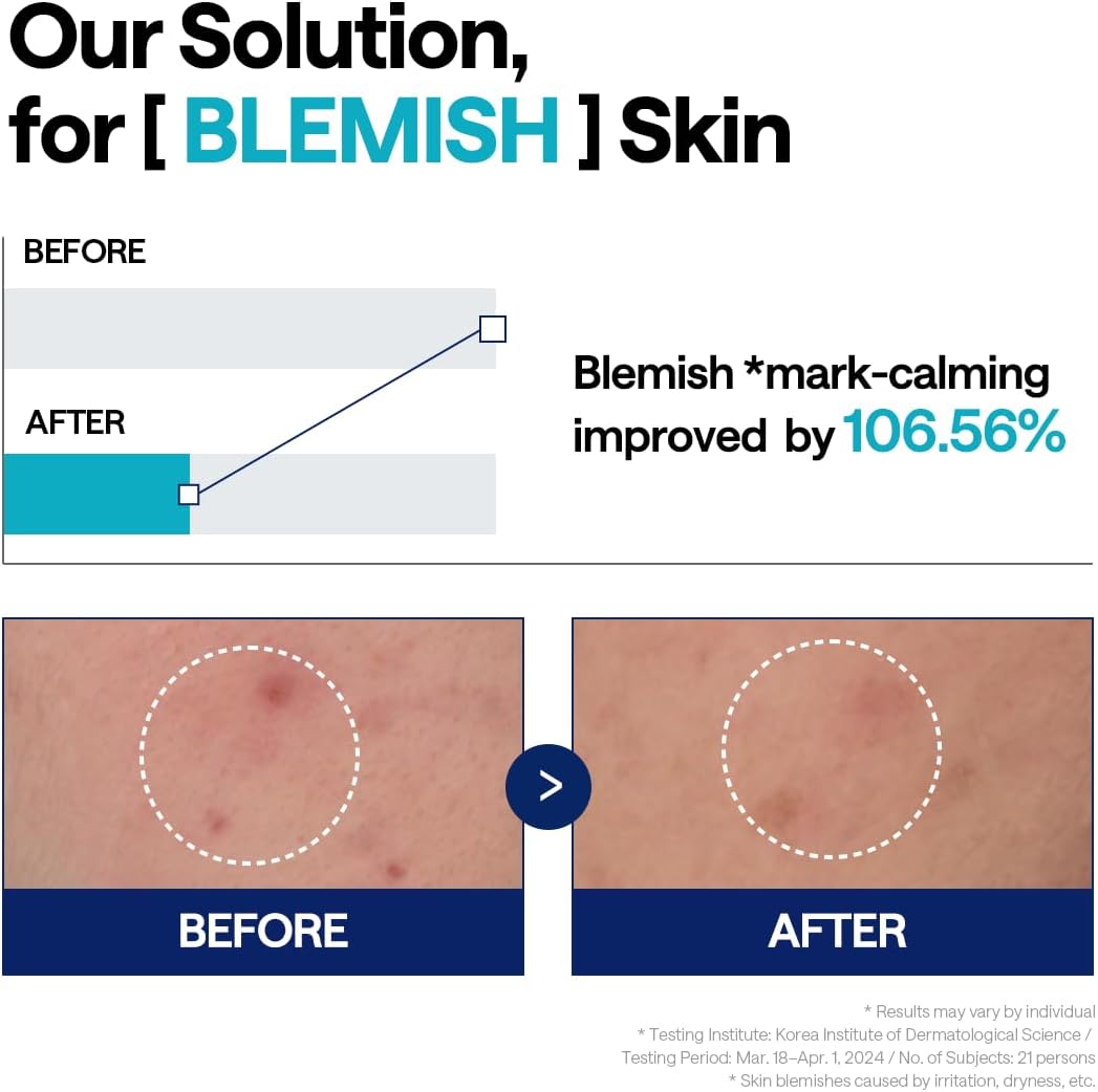 Mediheal Madecassoside Blemish Repair Serum