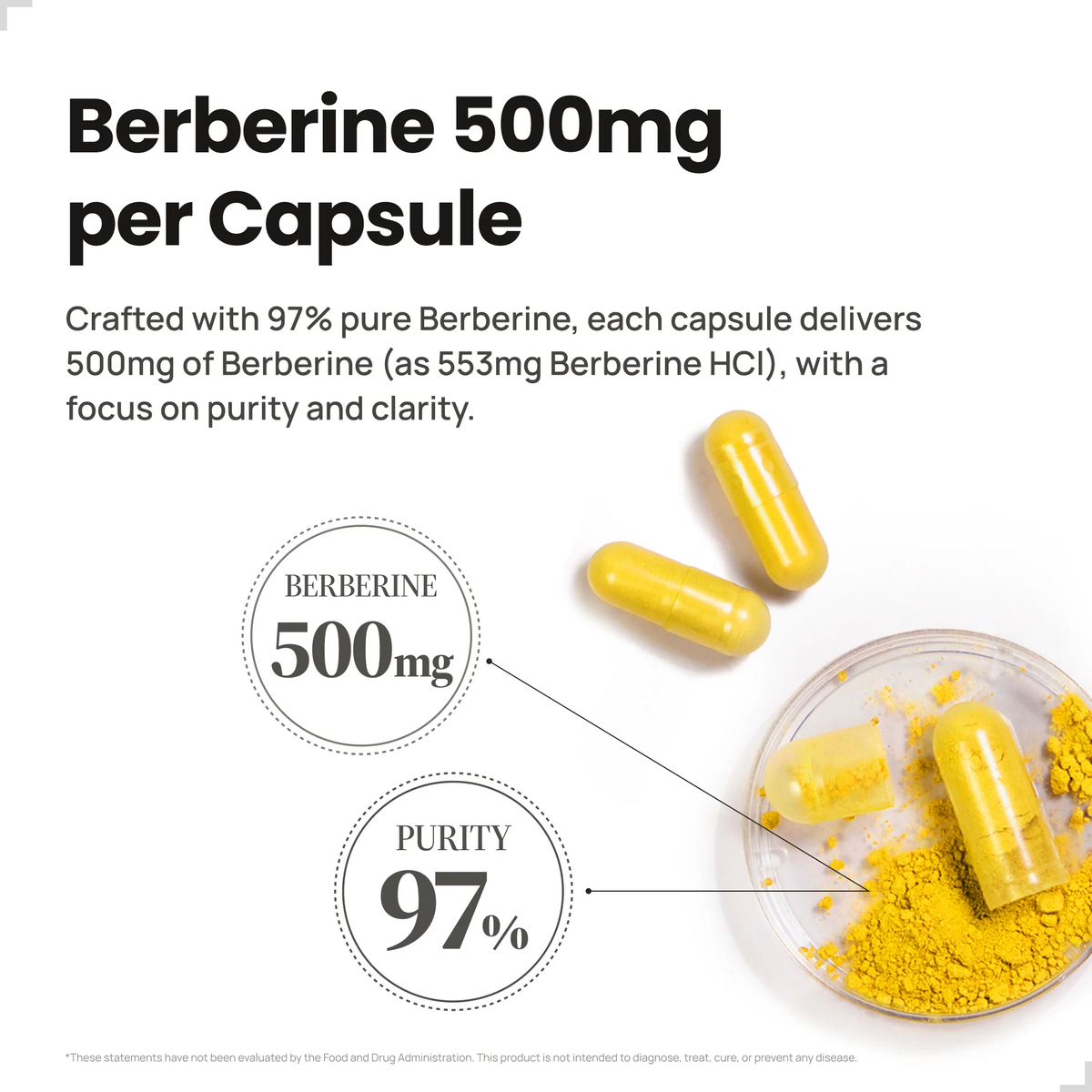 Berberine 500mg 120 Capsules