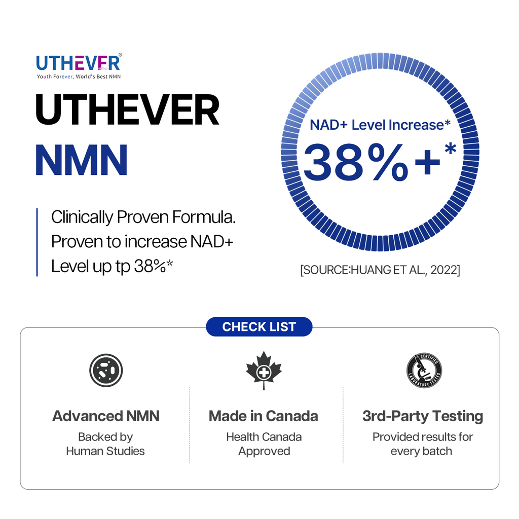 UTHEVER® NMN 500mg 60 Capsules
