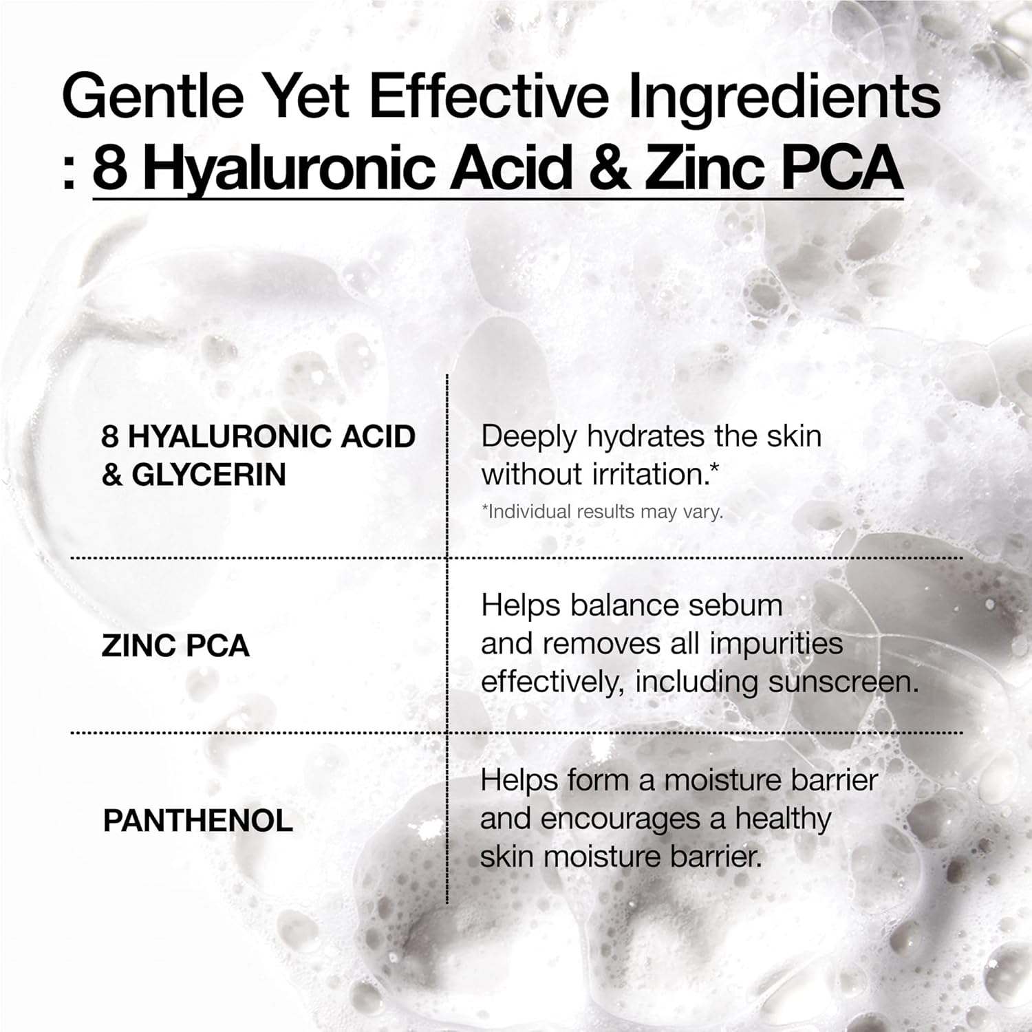 Anua Hyaluronic Acid8+Panthenol Foaming Cleanser