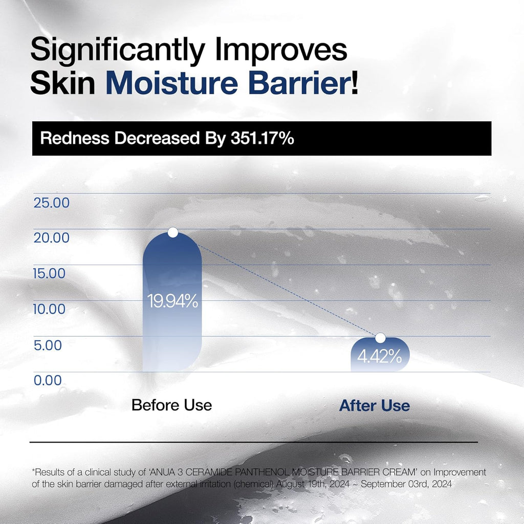 Anua 3 Ceramide Panthenol Moisture Barrier Cream