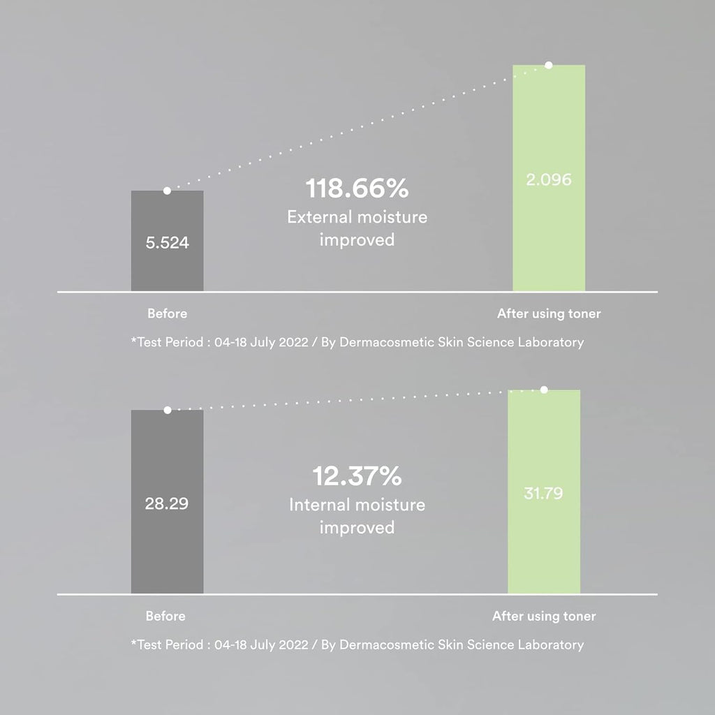 Abib Heartleaf Calming Toner Skin Booster